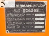 中古建設機械 中古 AIRMAN 北越工業 AIRMAN 発電機  SDG25S