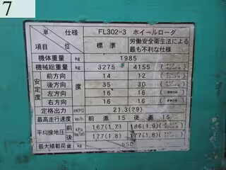 中古建設機械 中古 古河さく岩機 FURUKAWA ホイール・ローダ １．０立米以下 FL302-3